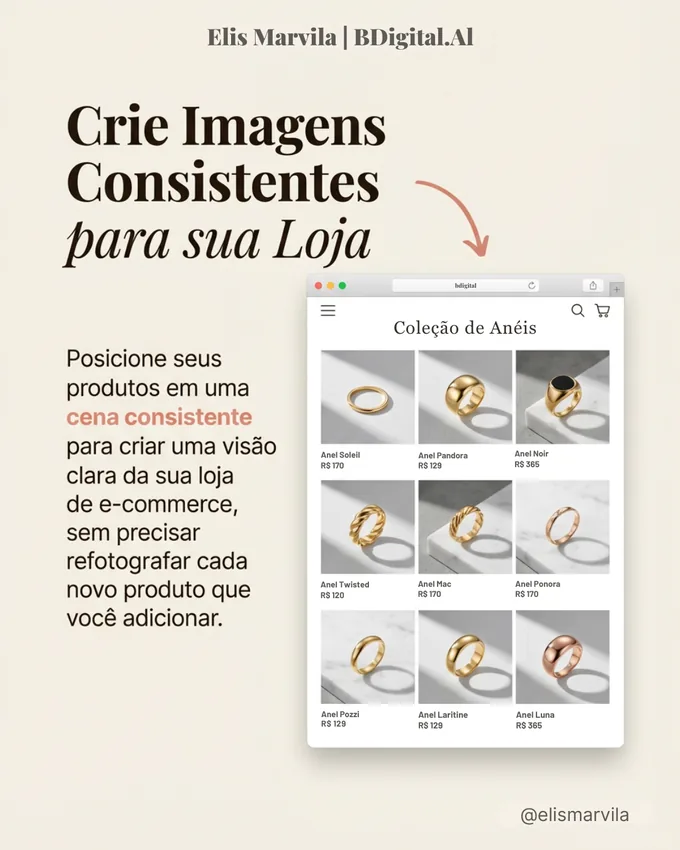 Carrossel educativo sobre como criar imagens consistentes para uma loja