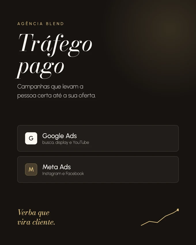 Peça da Blend Digital sobre tráfego pago em Google Ads e Meta Ads